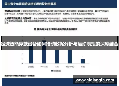 足球智能穿戴设备如何推动数据分析与运动表现的深度结合