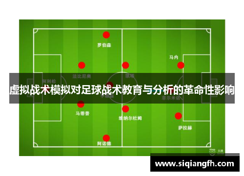 虚拟战术模拟对足球战术教育与分析的革命性影响