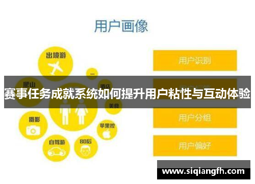 赛事任务成就系统如何提升用户粘性与互动体验