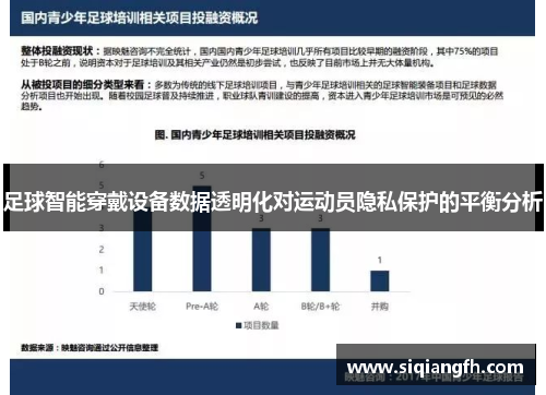 足球智能穿戴设备数据透明化对运动员隐私保护的平衡分析